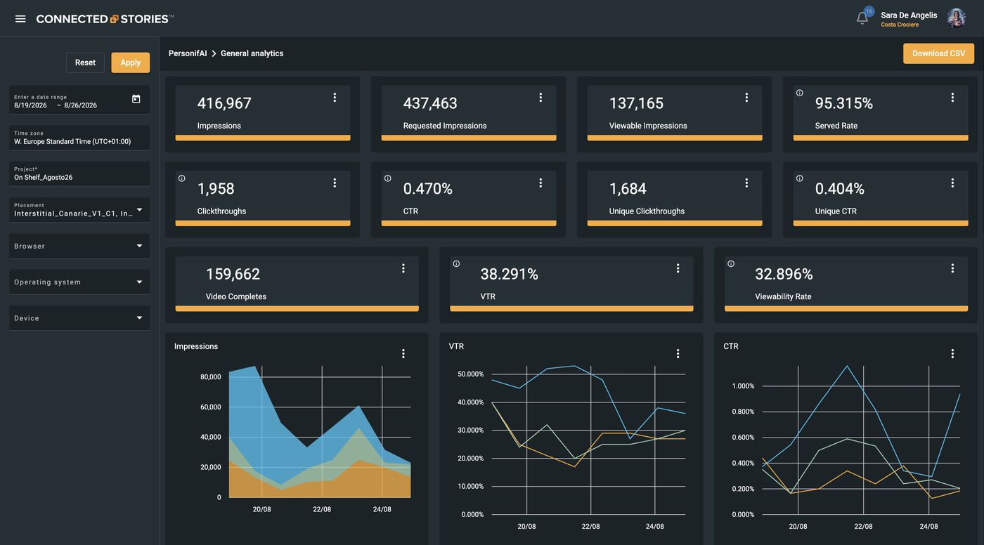 Connected-stories - Dashboard