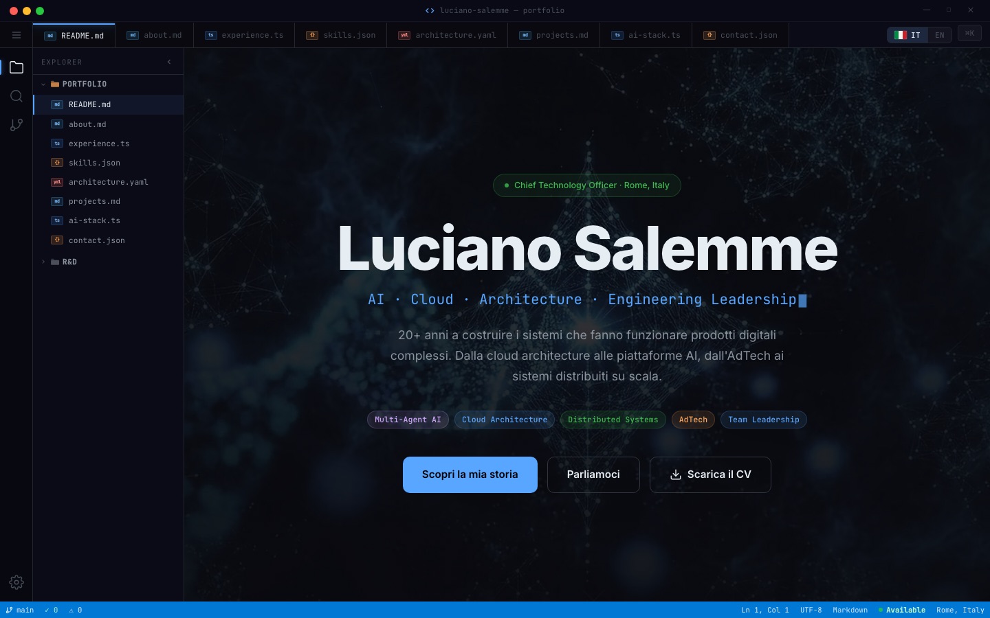 Luciano Salemme — Portfolio CTO